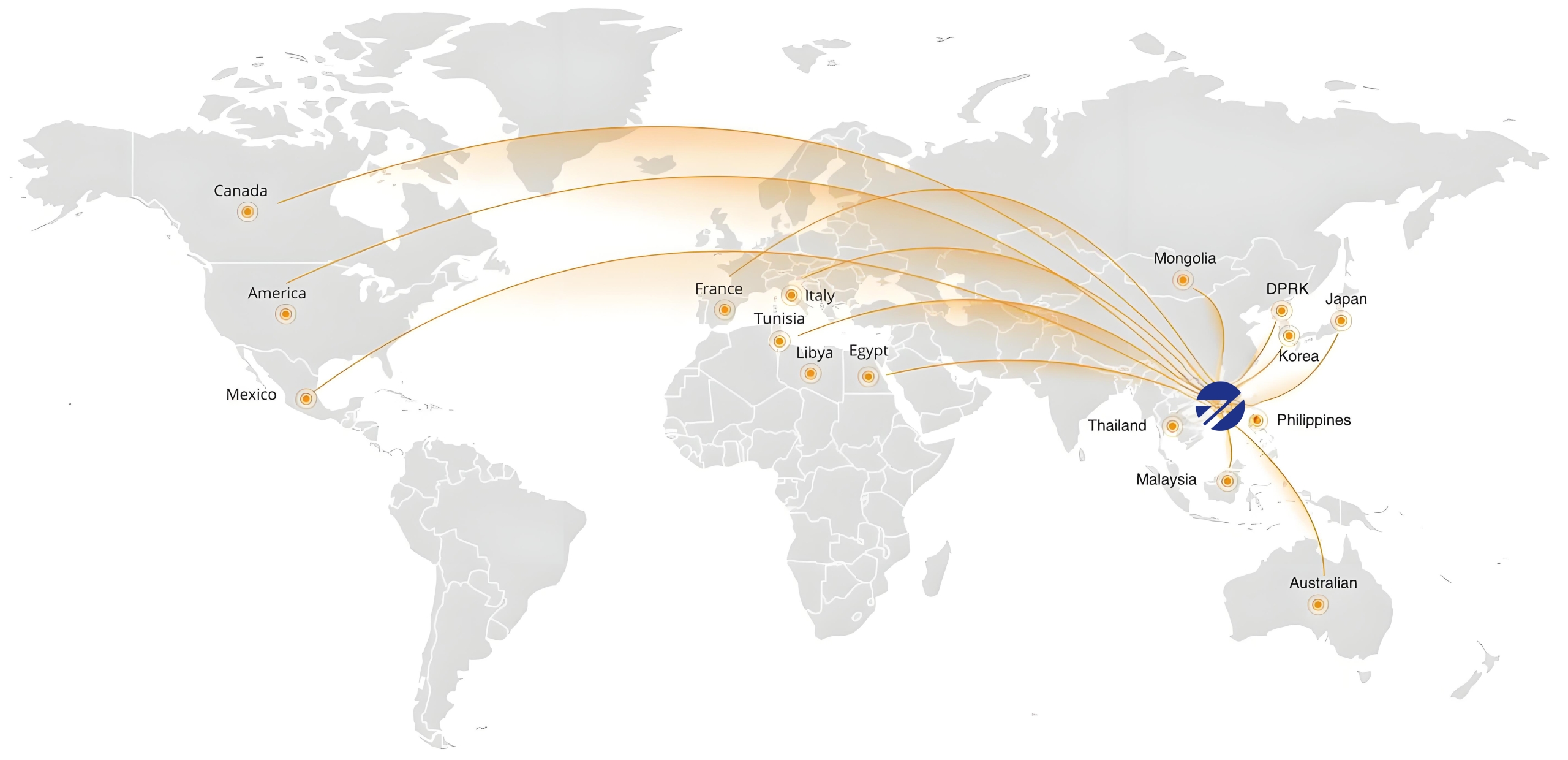 Intai-sales-network
